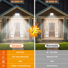 SWANEW LED Solar Wandleuchte, Wandfluter mit Bewegungsmelder, Gartenbeleuchtung Solarlampen