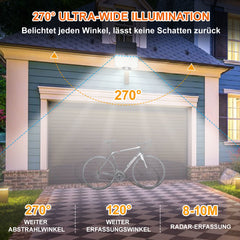 SWANEW LED Solar Wandleuchte, Wandfluter mit Bewegungsmelder, Gartenbeleuchtung Solarlampen