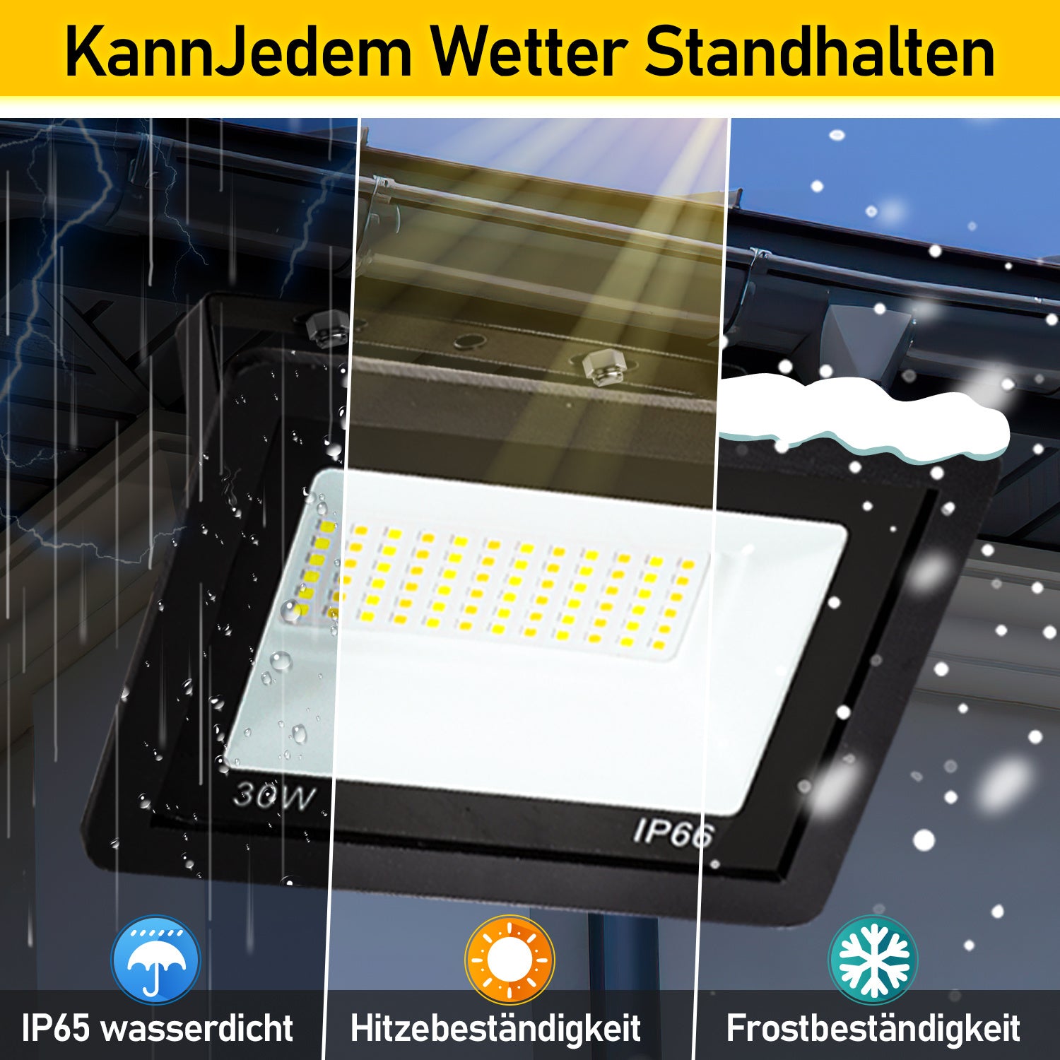 SWANEW LED Strahler Außen Dimmbar, LED Fluter 3000K/4000K/6500K, IP66 Wasserdicht Scheinwerfer (kein Stecker)
