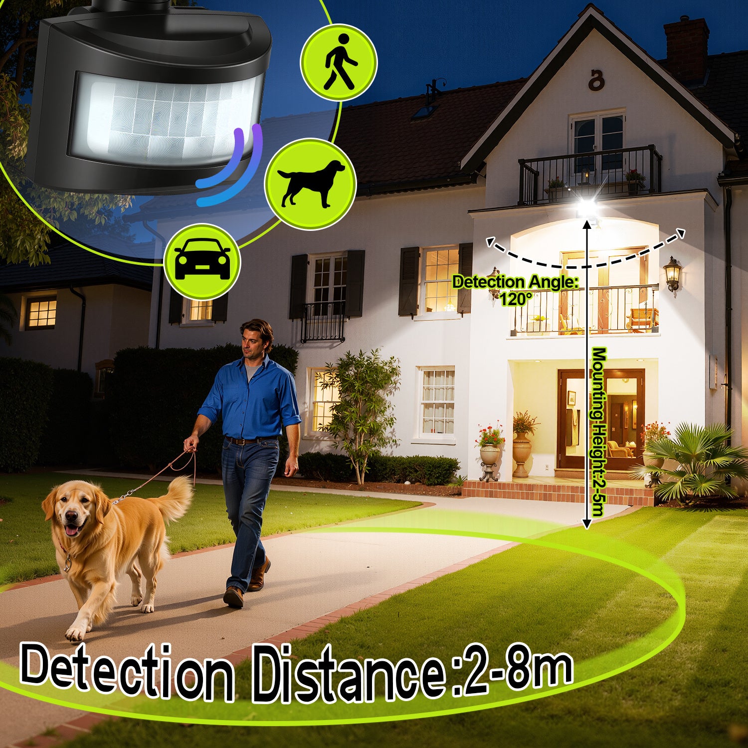 SWANEW 10-100W LED Strahler mit Bewegungsmelder, LED Fluter Kaltweiß Wandstrahler Außen IP66, Scheinwerfer, Gartenlampe, Baustrahler (kein Stecker)