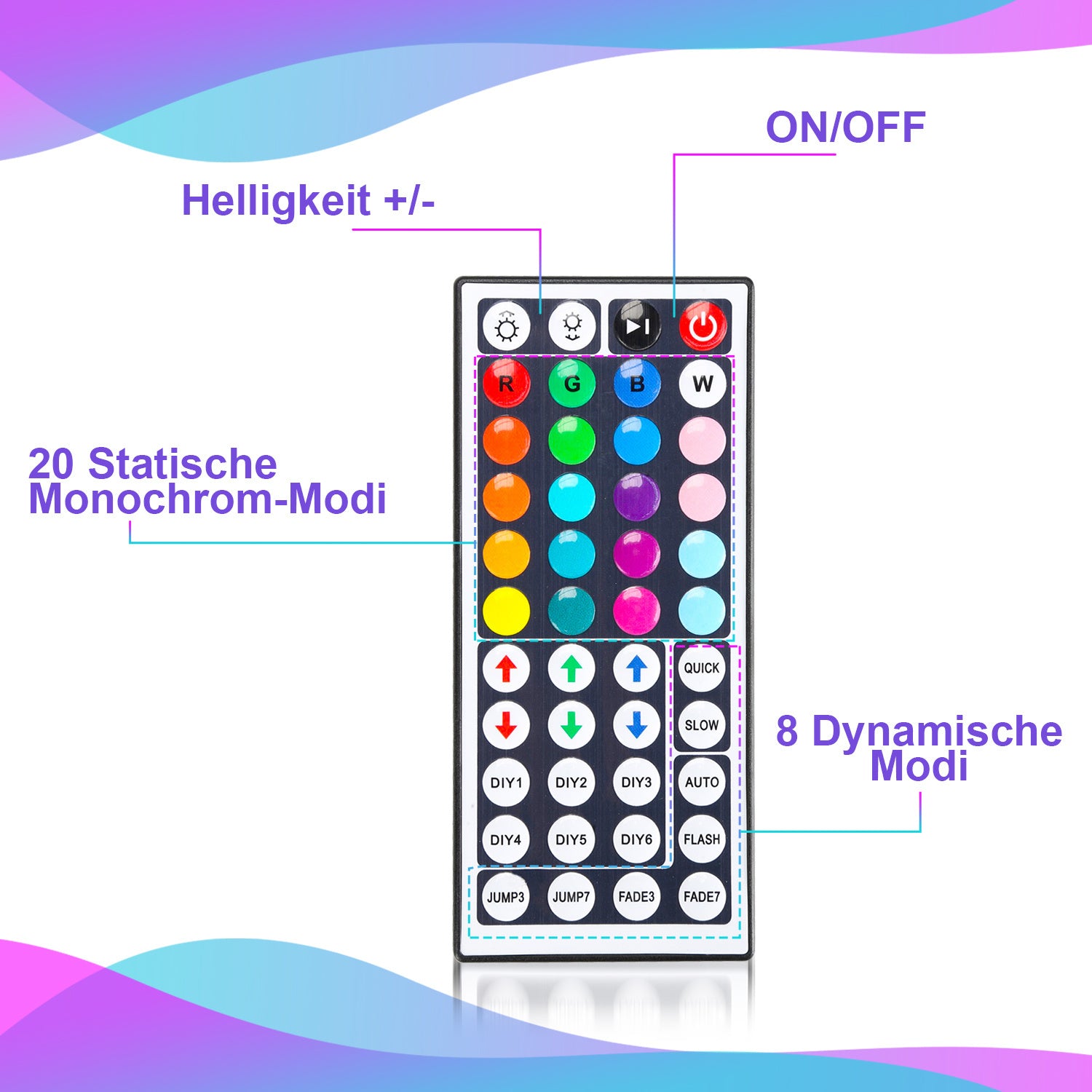 SWANEW Led Streifen Selbstklebend, RGB SMD 5050 Dimmbar LED Strip, 20 Farbwechsel Led Band mit 44-Tasten-Fernbedienung, für die Beleuchtung von Haus, Party