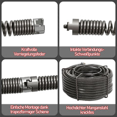 SWANEW Rohrreinigungsmaschine 500W, Elektrische Abflussreiniger mit 6 Köpfen, Rohrreinigungsgerät, Elektrische Köpfe Für 20–120 mm Rohre