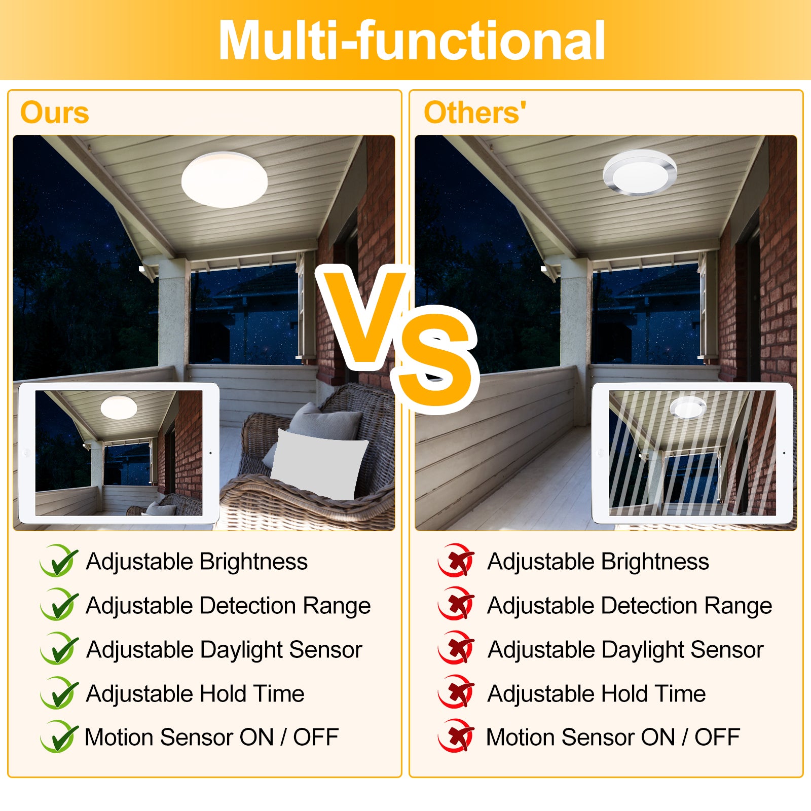 SWANEW 18W LED Deckenleuchte mit Bewegungsmelder, Fernbedienung Neutral weiß