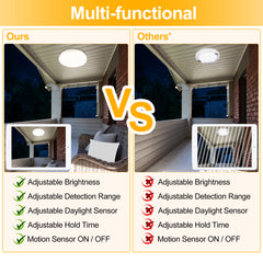 SWANEW 18W LED Deckenleuchte mit Bewegungsmelder, Fernbedienung Neutral weiß