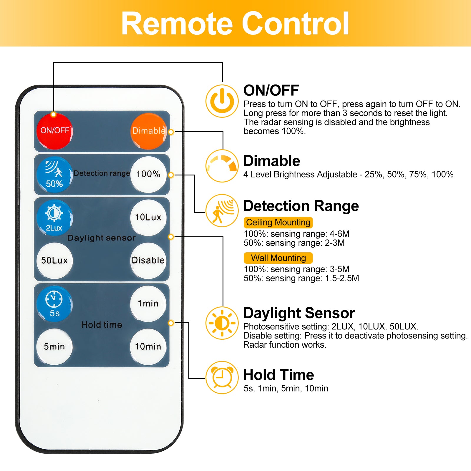 SWANEW 18W LED Deckenleuchte mit Bewegungsmelder, Fernbedienung Neutral weiß