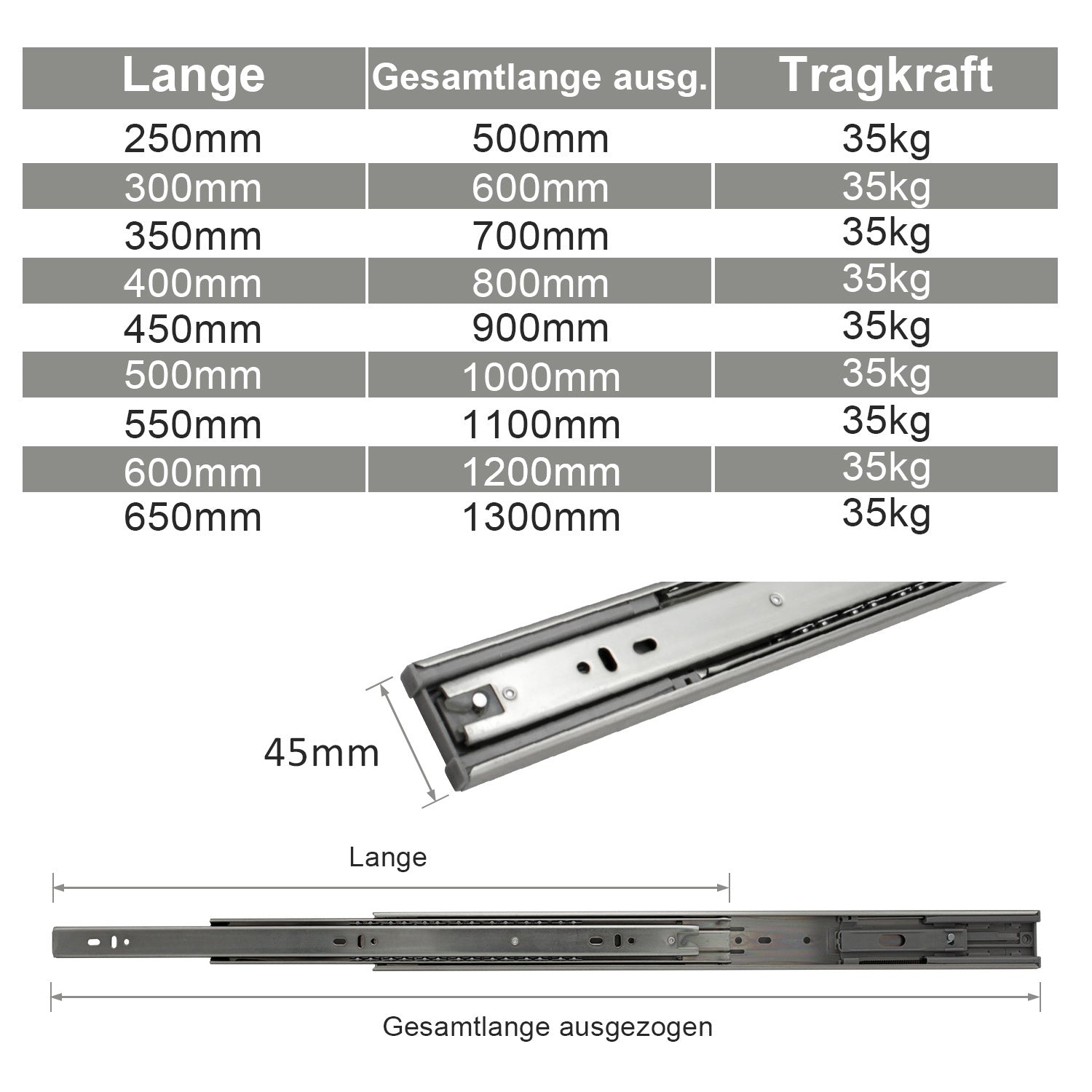 SWANEW Schubladenschienen 250 - 550 mm, Schubladen Schienensystem mit Selbsteinzug, Teleskopschiene vollauszug Schubladenauszüg, Kugelführung, Tragkraft 35 Kg