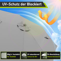 SWANEW Sonnenschirm mit Kurbel und LED Solar, Doppelsonnenschirm, ohne Ständer, UV-Schutz 50+