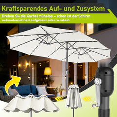 SWANEW Sonnenschirm mit Kurbel und LED Solar, Doppelsonnenschirm, ohne Ständer, UV-Schutz 50+