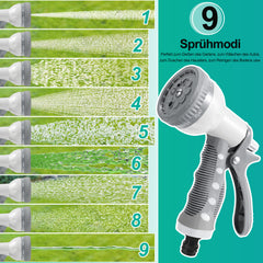 SWANEW Schlauchtrommel Wasser, 20-30m Schlauchaufroller Wandmontage, Gartenschlauch