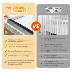 SWANEW Faltbarer Bettgitter, Bettschutzgitter für Kinder, Rausfallschutz