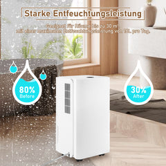 16L/Tag Luftentfeuchter Elektrisch