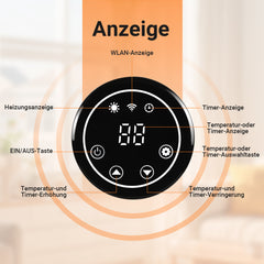 SWANEW Infrarotheizung, 450W Elektroheizung, Standgerät, Wandmontage