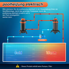 SWANEW Poolheizung Elektrisch, 3KW Pool Heizung, Warmwasser Heizung für Pools, Schnittstelle 32-38 mm