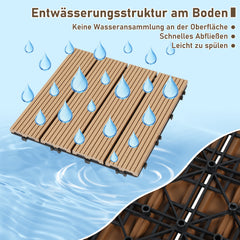SWANEW WPC Terrassenfliesen, 30x30 cm, WPC Fliesen Balkonfliesen, 1㎡-5㎡ Klickfliese