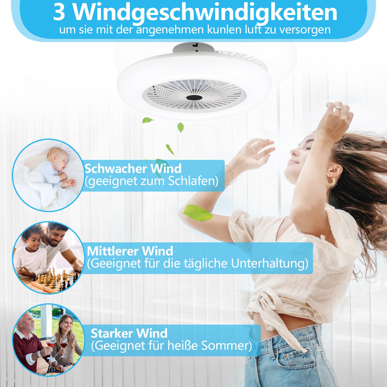 Deckenventilator mit Beleuchtung