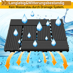 SWANEW WPC Terrassenfliesen, 30x30cm Balkon Bodenfliese, WPC Fliesen mit Klick-System, Balkonfliesen in Holzoptik, Terrassendielen Wasserfest für Terrasse