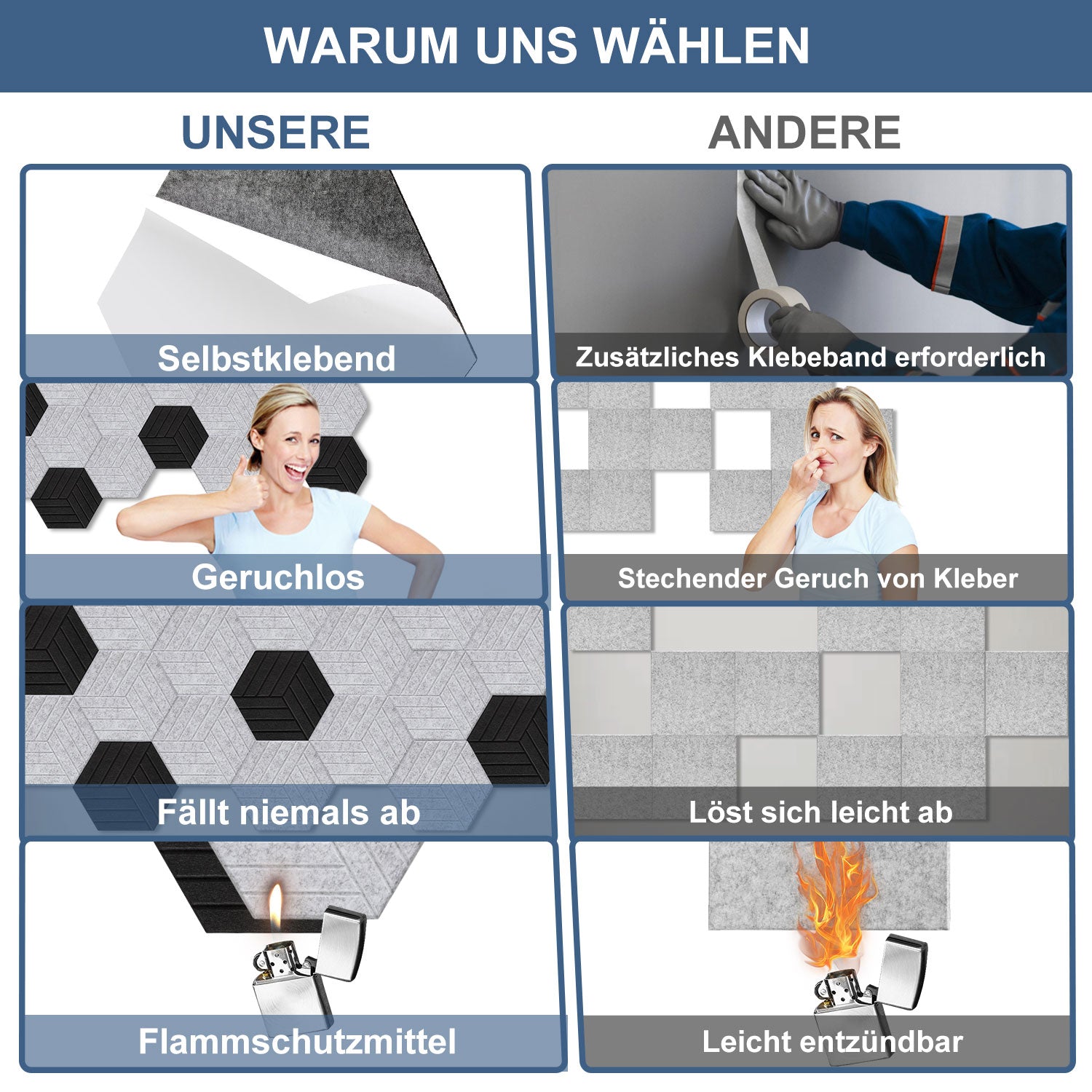 Akustikplatten selbstklebend Filz – Hochdichte Akustikpaneele