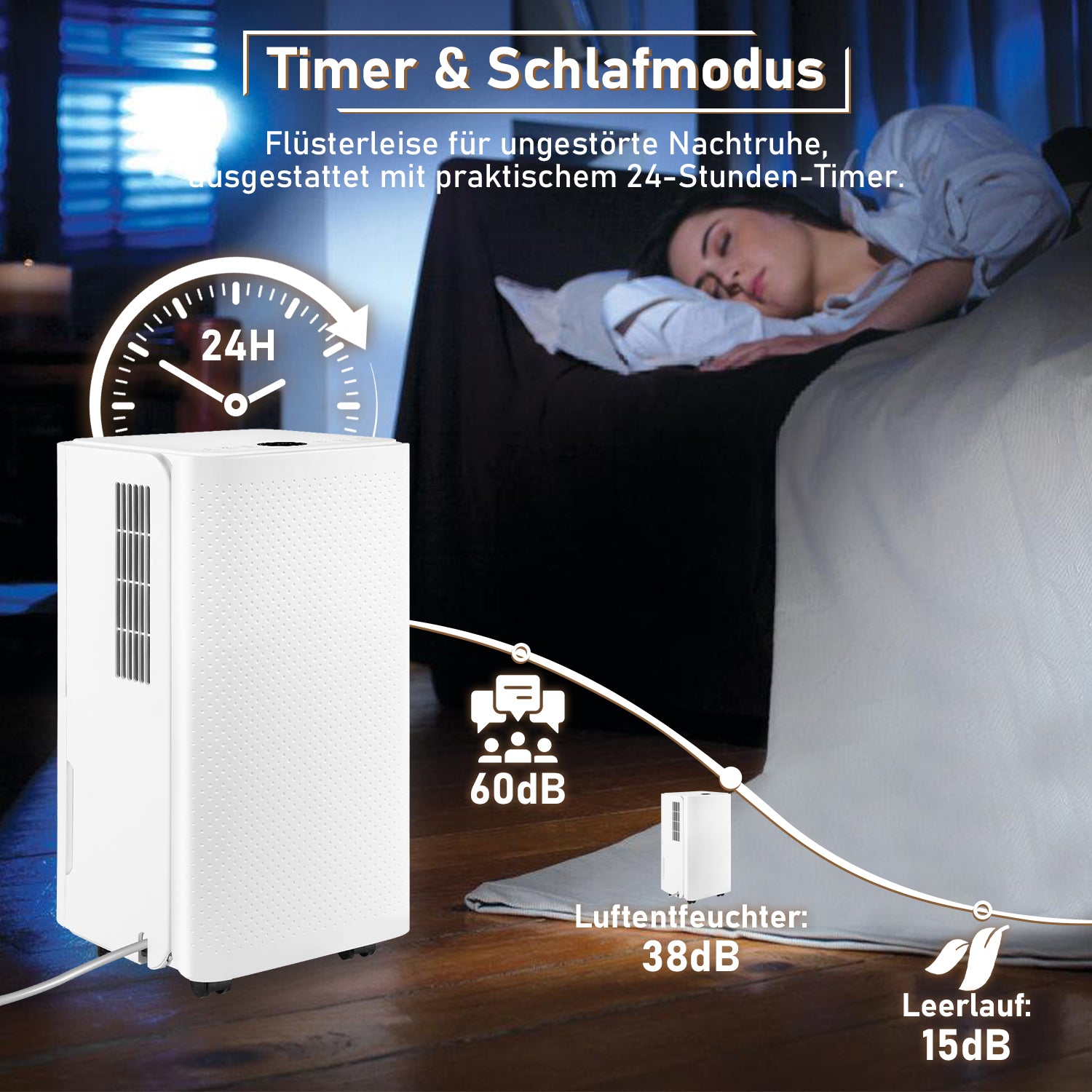 16L/Tag Luftentfeuchter Elektrisch