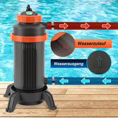 SWANEW Poolheizung Elektrisch, 3KW Pool Heizung, Warmwasser Heizung für Pools, Schnittstelle 32-38 mm