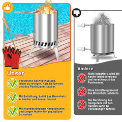 SWANEW Brennholz Poolheizung, Schwimmbadheizung mit Feuer, 100% rostfreier Edelstahl Poolheizung Feuertonne, 32-38mm Anschlüsse, mit Feuerfeste Matte und Tablett