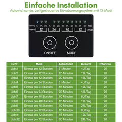 SWANEW Solar Bewässerungssystem Pflanzenbewässerung Automatisch 20 Tropfer