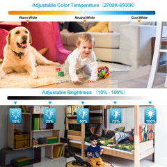 SWANEW 24W Led Deckenleuchte Dimmbar, Sternenhimmel Deckenlampe, mit Fernbedienung, 2160LM, 2700-6500K, IP44