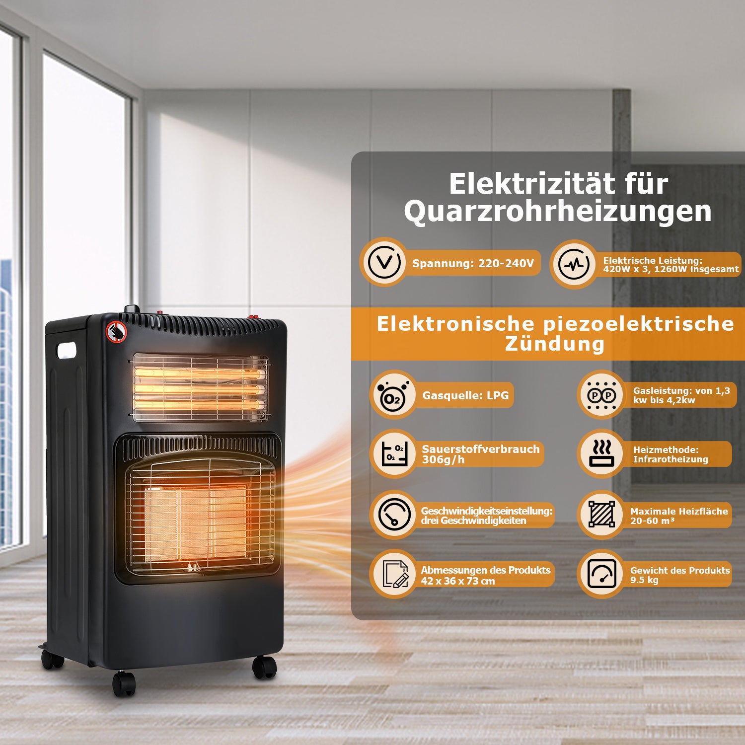 SWANEW Gasheizer für Gasflasche, Gasheizung, 4200W + 1200W Gas-Elektro-Heizgerät