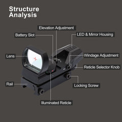 Scharfschützenvisier Holografisches Zielfernrohr Rotes Licht Grünes Licht