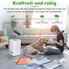 Swanew® Luftreiniger für Innenräume Klimaanlage