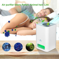 Swanew® Luftreiniger für Innenräume Klimaanlage