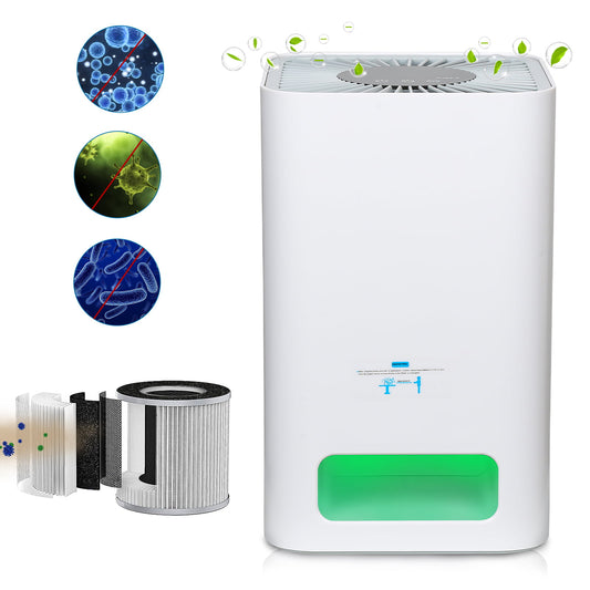 Swanew® Luftreiniger für Innenräume Klimaanlage