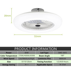 Deckenventilator Dimmbar