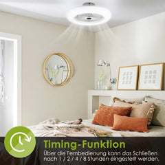 Deckenventilator Dimmbar