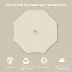 SWANEW Sonnenschirm Alu Ampelschirm mit Kurbelvorrichtung Sonnenschirm UV-Schutz & Wasserabweisende Gartenschirm