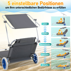 SWANEW Sonnenliege Alu mit 2 Rädern klappbar Strandliege Gartenliege