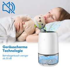 SWANEW 1100ML Luftentfeuchter Elektrisch, Lufttrockner Dampf, Raumentfeuchter