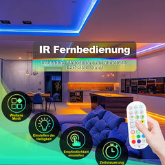 SWANEW LED Strip, Neon LED Strip, RGBIC Streifen mit App-Steuerung Musik-Sync DIY-Farbwechsel Lichtband, LED band Neon