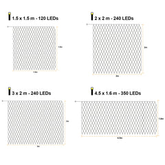 SWANEW solar lichternetz, lichternetz mit Fernbedienung, 8 Modi+TimingFunktion+MemoryFunktion, IP44, Helligkeit einstellbar
