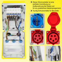 SWANEW Wandverteiler mit Leitungsschutzschalter,5 Polig Baustromverteiler, Stromverteiler 3x230V+1x16A+1x32A/400V CEE, Verteiler IP44