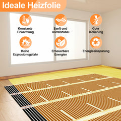 SWANEW Infrarot Heizfolie, Elektrische Fußbodenheizung, 220W/㎡