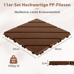 SWANEW 30x30cm PP Terrassenfliesen, PP-Klickfliesen, Kunststoff-Bodenbelag