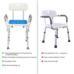 Duschhocker Duschstuhl