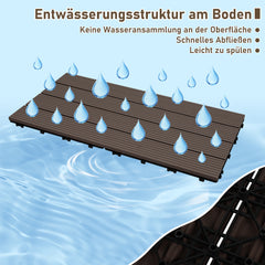 SWANEW WPC Terrassenfliesen, 30x60cm Balkonfliesen, Klickfliesen, Gartenfliesen, 1㎡-5㎡