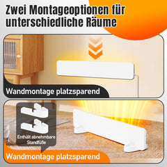 SWANEW Schimmel Heizung, 50W Infrarot Schimmelentferner, Schimmel Infrarotheizung, für Wand & Bad Infrarot Paneel