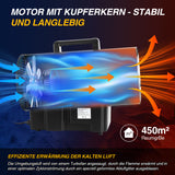 SWANEW Gasheizgebläse 10/15/30kW, Gasheizung für innenräume, Gasheizer, Gas Heizgerät