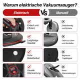 SWANEW 8 Zoll Elektrischer Vakuumheber, Saugheber, 200kg Tragkraft, 2 Akkus, Automatische Nachfüllung