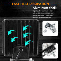 SWANEW 48W LED Arbeitsscheinwerfer, IP67 Wasserdicht Rechteck Zusatzscheinwerfer, 12V 6500K LED Scheinwerfer, Rückfahrscheinwerfer