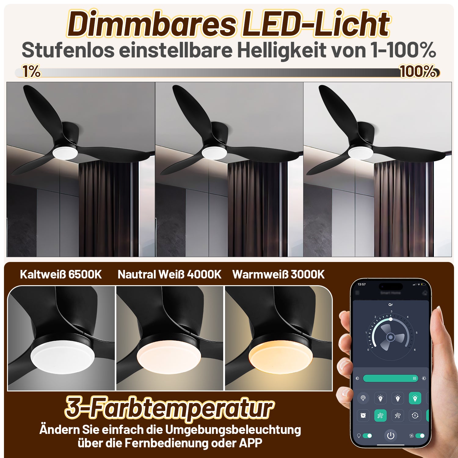 Deckenventilator Leise mit Licht