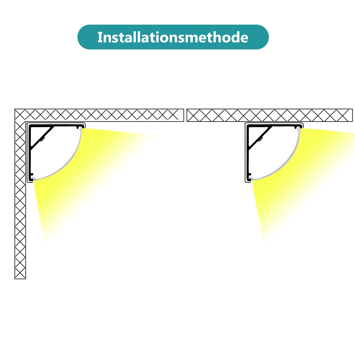 LED Aluminium Profil