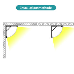 LED Aluminium Profil